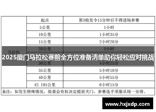 2025厦门马拉松赛前全方位准备清单助你轻松应对挑战