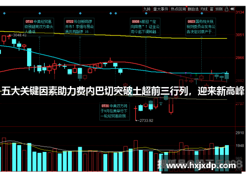 五大关键因素助力费内巴切突破土超前三行列，迎来新高峰