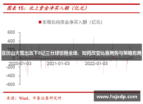 亚历山大复出轰下8记三分球惊艳全场，如何改变比赛局势与策略布局