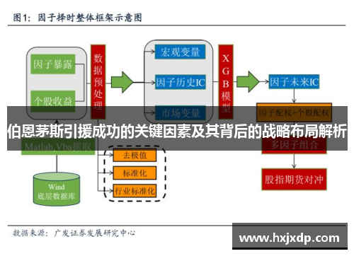 伯恩茅斯引援成功的关键因素及其背后的战略布局解析