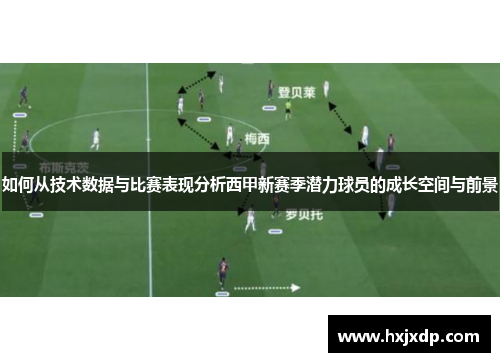 如何从技术数据与比赛表现分析西甲新赛季潜力球员的成长空间与前景