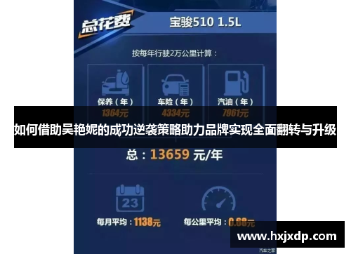 如何借助吴艳妮的成功逆袭策略助力品牌实现全面翻转与升级 如何借助吴艳妮的成功逆袭策略助力品牌实现全面翻转与升级