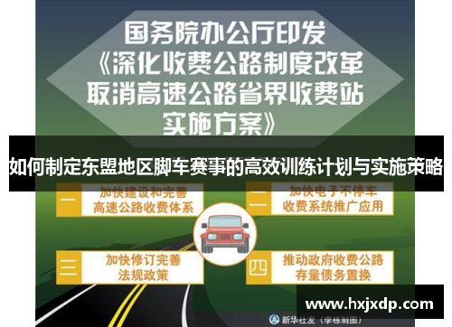 如何制定东盟地区脚车赛事的高效训练计划与实施策略 如何制定东盟地区脚车赛事的高效训练计划与实施策略