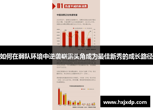 如何在弱队环境中逆袭崭露头角成为最佳新秀的成长路径