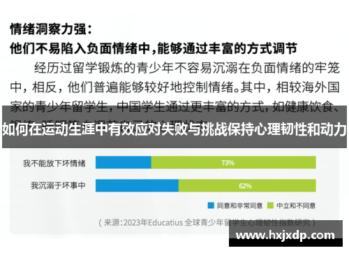 如何在运动生涯中有效应对失败与挑战保持心理韧性和动力