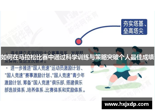 如何在马拉松比赛中通过科学训练与策略突破个人最佳成绩 如何在马拉松比赛中通过科学训练与策略突破个人最佳成绩
