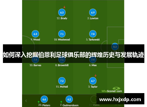 如何深入挖掘伯恩利足球俱乐部的辉煌历史与发展轨迹 如何深入挖掘伯恩利足球俱乐部的辉煌历史与发展轨迹