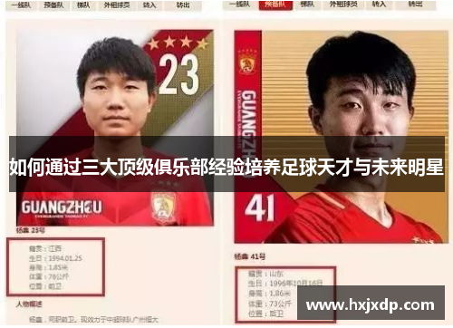 如何通过三大顶级俱乐部经验培养足球天才与未来明星